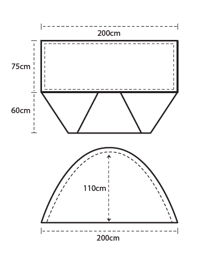 Girnar 1 size diagram